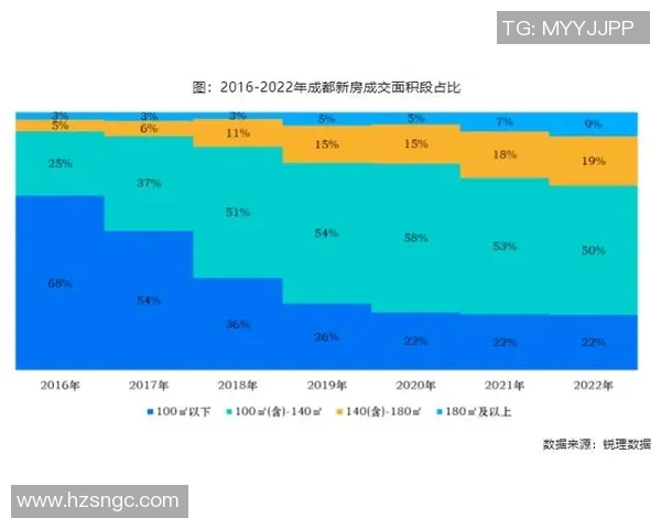 赛后复盘分析北京篮球队与成都篮球队的表现与状态对比