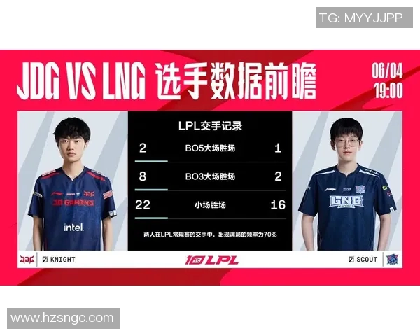 赛后深度解析LNG与JDG的耐力对决与战术博弈
