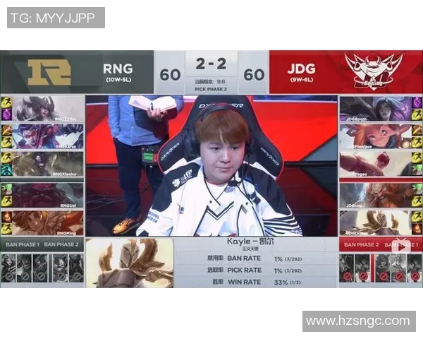 赛后复盘:深入分析JDG与RNG对决中的战术与技术细节 赛后复盘:深入分析JDG与RNG对决中的战术与技术细节