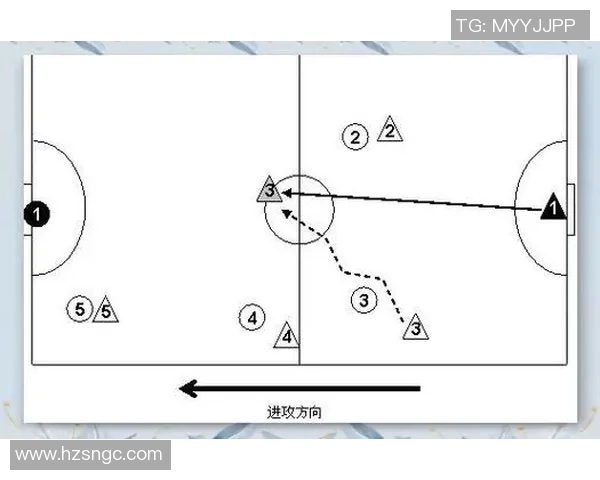 足球新手必看：全面解析战术基础与实战技巧的入门指南