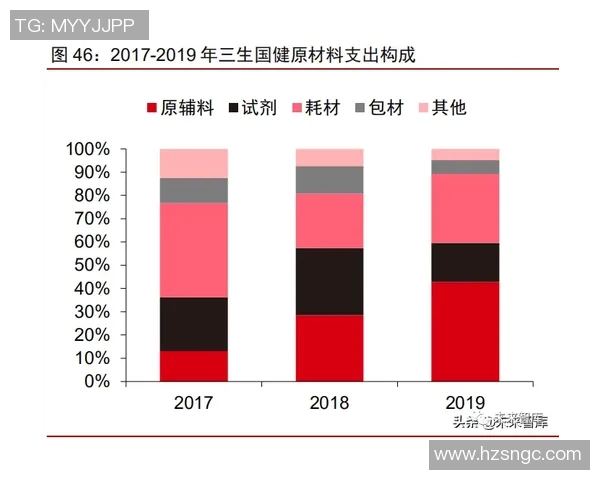 代怀博的成长之路与未来展望：从新星到行业领军者的蜕变之旅