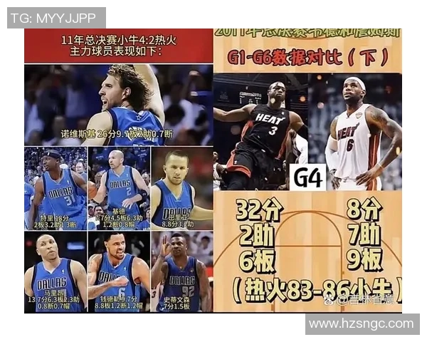 热火与小牛激战G4关键时刻谁能逆袭夺冠荣耀 热火与小牛激战G4关键时刻谁能逆袭夺冠荣耀