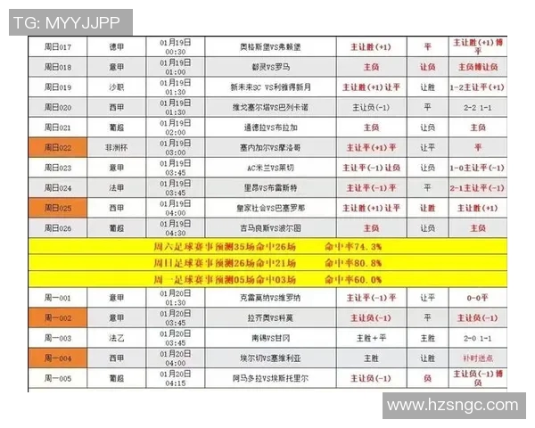 柏林联与圣保利比赛前瞻分析及胜负预测详解
