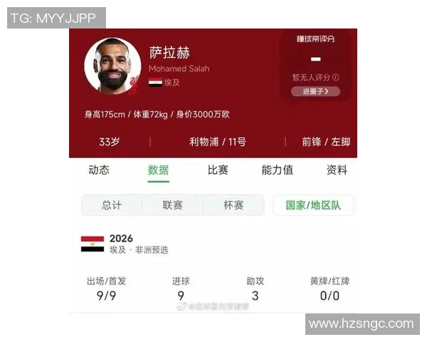 萨拉赫的传奇之路：从埃及小镇到全球足球巨星的辉煌历程