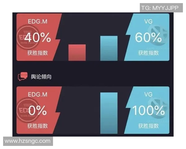 EDG在CSGO阵地战中的优势与不足分析及未来发展方向探讨 EDG在CSGO阵地战中的优势与不足分析及未来发展方向探讨