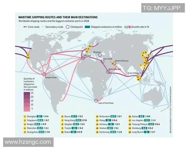 马尔代夫与中国经济文化交流现状及未来发展潜力分析